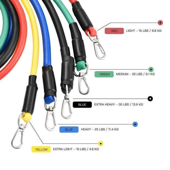 Ultimate Fitness Gear