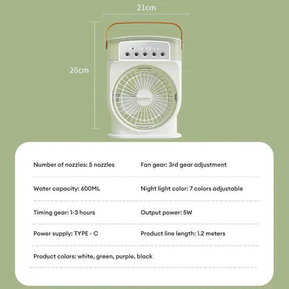 Portable USB Air Conditioner